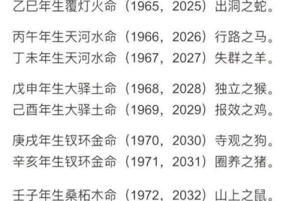 1973年出生的水命命理解析：缺乏什么？如何弥补？