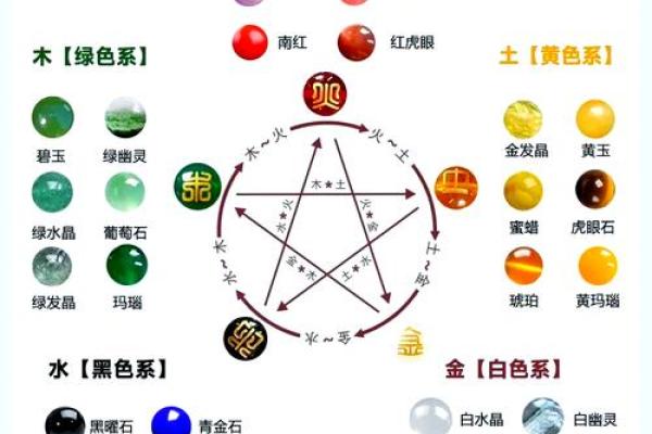 山下火命者忌用的颜色：掌握五行相克，让生活更和谐！