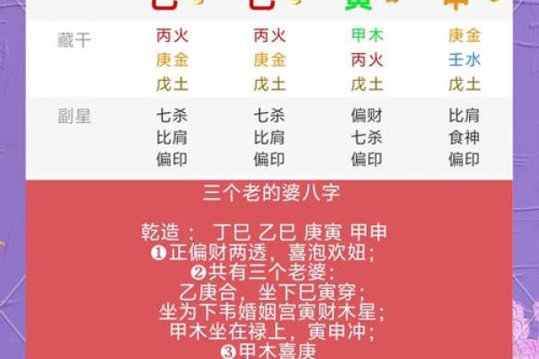 深入浅出命理八字：揭示你生命轨迹和性格的秘密