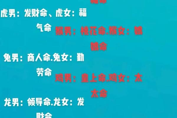命理解密：揭示那些属相注定没钱的秘密！