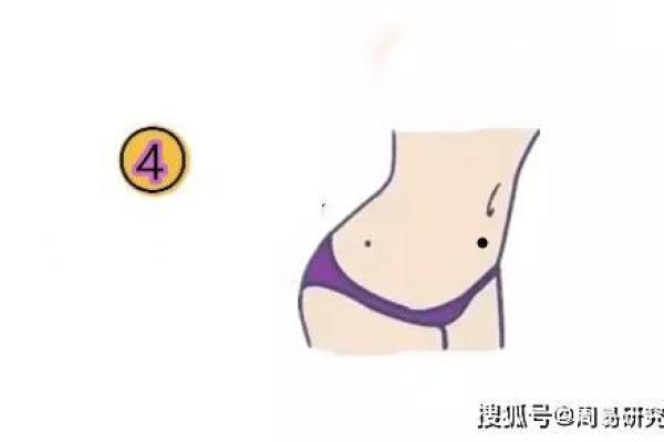 外阴黑痣的神秘寓意：解读命运与健康的暗示