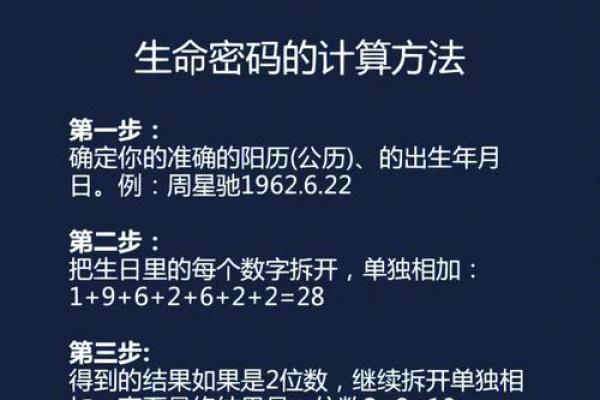 数学命理学：探索数字背后的奥秘与人生哲学