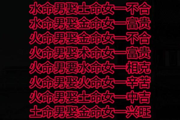 如何识别金命与水命的奥秘，探索命理的魅力之旅