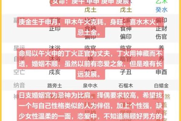 泉中水命与洞下水命的区别：何去何从的命理解析
