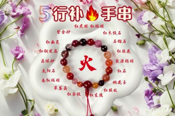 1986年火命人生指南：如何选择适合的饰品与风水物件