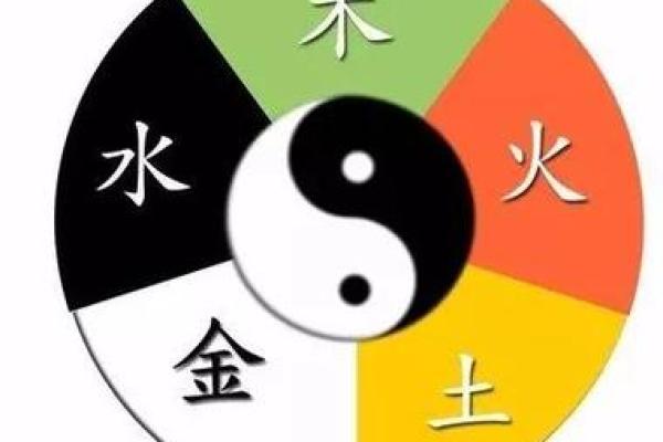 水命人在职场中的优势与适合职业分析