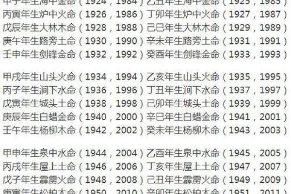 水命人与其他命相合的最佳搭配与生活建议