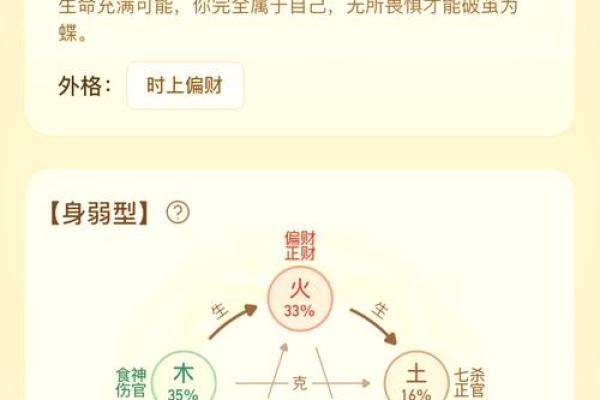 夹尾巴的人是什么命？探秘命理与性格的奥秘