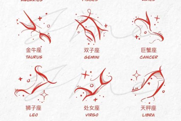 金命人士纹身选择指南：最适合的纹样解析