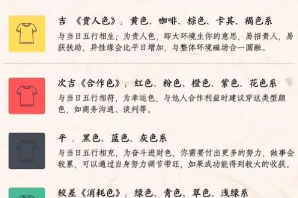 癸卯年，掌握命运密码：2023年的生肖与五行解析