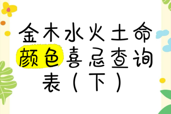 解密金命人的招财色彩：提升运势的秘诀