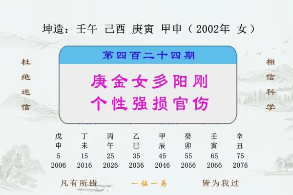 探索伤官的奥秘：女命与男命的差异分析