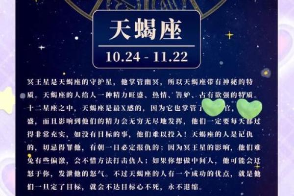 探秘天蝎座的命主星：冥王星的奥秘与影响力