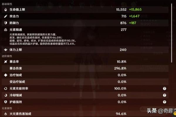 五命小鹿的武器选择：打造专属猎手的利器！