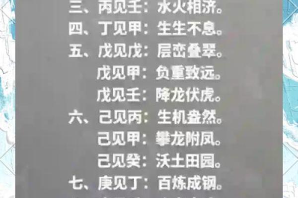 命局组合排名：揭开命理学背后的奥秘与智慧
