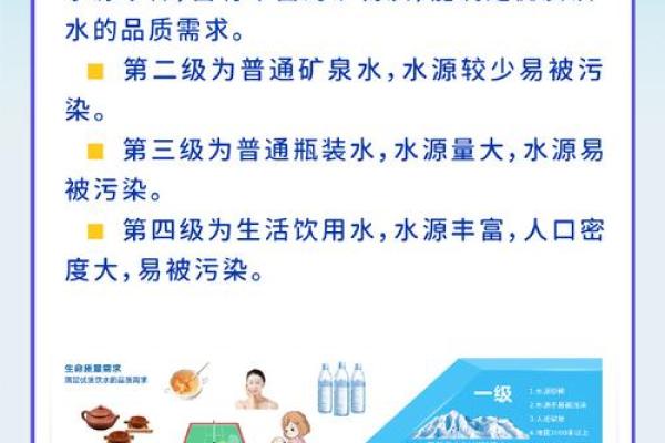 水命的人适用的数字：探索水的魅力与力量