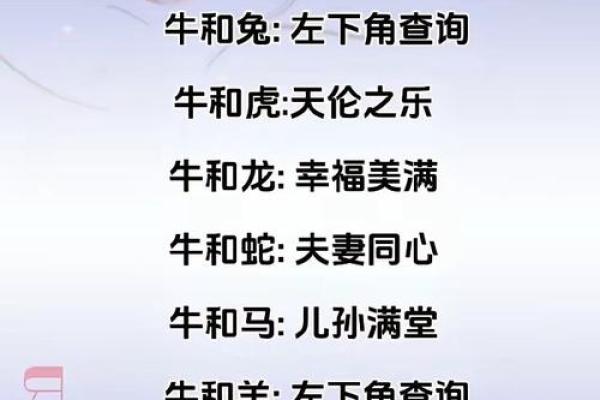 牛牛的85年命运解析：探索牛年出生者的性格与运势