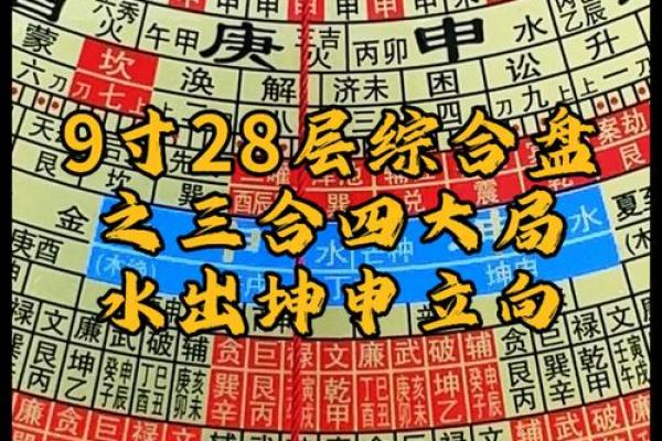 水命墓地选择：坐向与朝向的最佳搭配指南