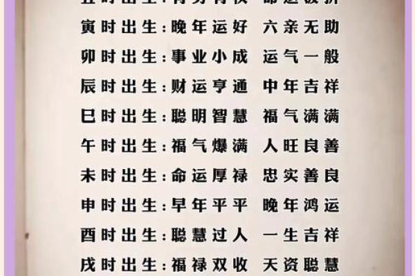 1988年出生的命运与性格特点探析