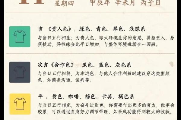农历24节气与命格的深层联系：你是什么命？