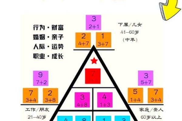 1988年1月17日出生的命运解析，揭示你的生命密码！