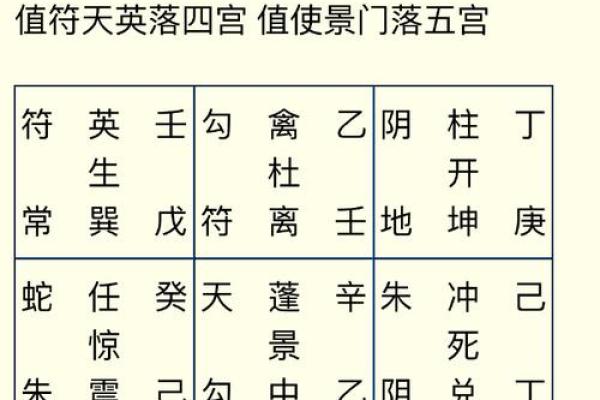 揭秘：哪些命盘的人财运最佳，财富腾飞的秘诀！