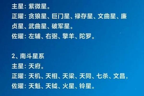 揭秘命格：为何某些人不能纹朱雀？