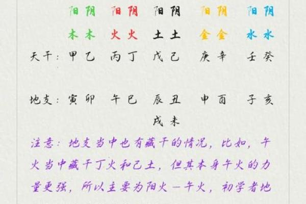 探索凌晨17点的命理奥秘：你的命运掌握在这里！