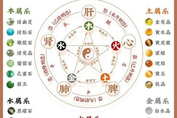 掌握双子的秘密：以水星为桥的智慧与变化之道