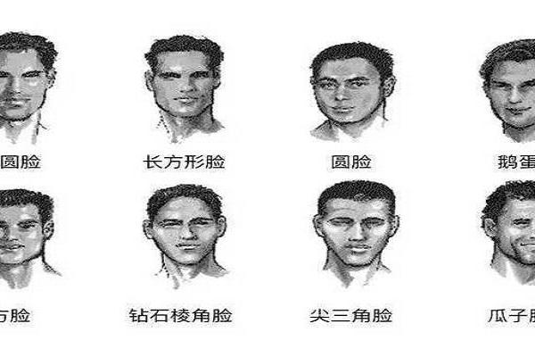 八种脸型与命运的秘密：你脸上的故事