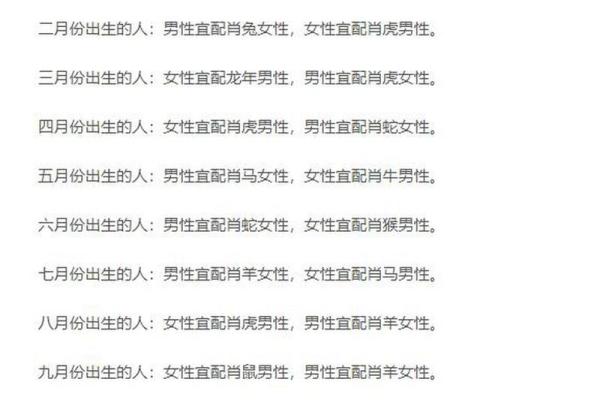 19471年属猪人的命运解析与生活指南