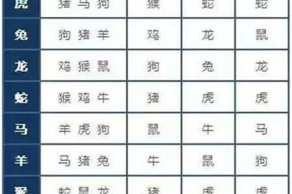 分析太阴男与女命的最佳配对，你知道吗？