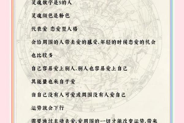 揭秘你的命运密码：如何通过数字了解自我与未来