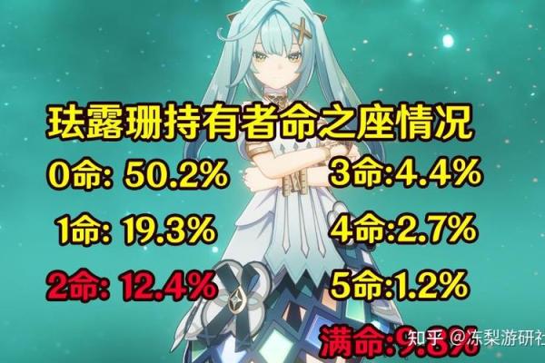 流浪者在命之境界中的选择：二命与零命的深度解析