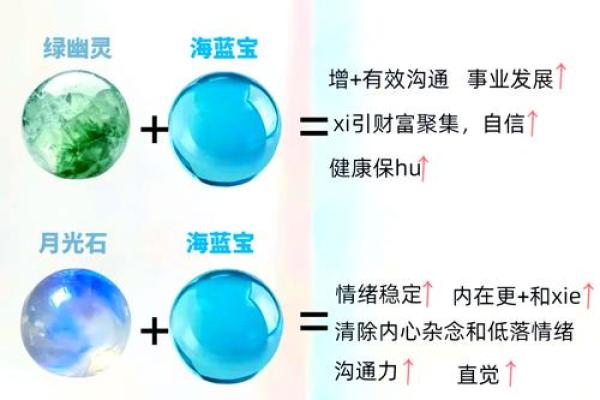 金水命最佳旺财运的饰品与穿戴指南，让你财运亨通