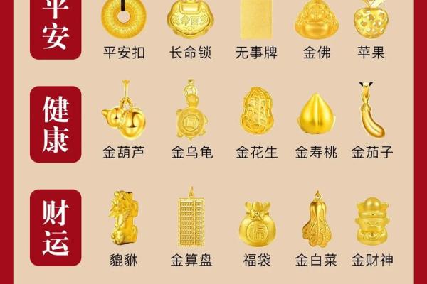 如何选择金首饰，让你的命理更添光彩？