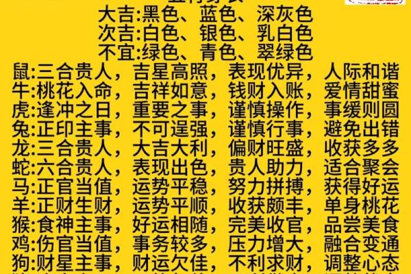 根据你属于什么生肖，你的命运与生活轨迹如何？