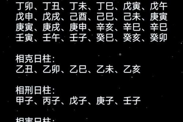 戊午日柱女命与男命日柱的完美搭配探究