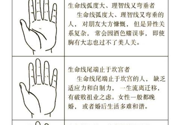 女人手秀气：掌握命运的细腻之美与人生解读