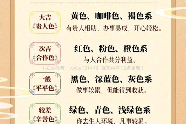 鸡年本命年注意事项：揭秘你的运势与生活小诀窍！