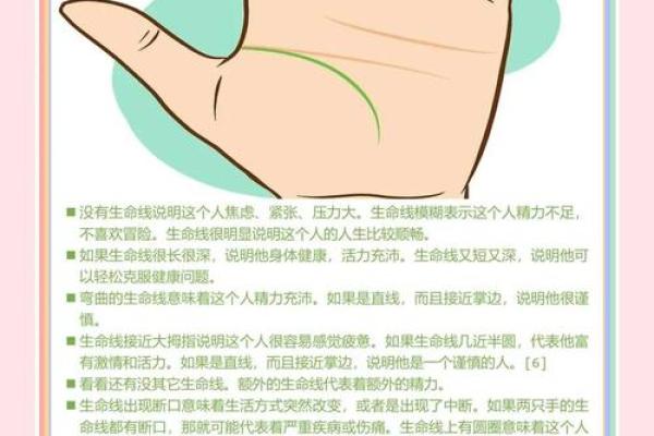 揭秘手上凸起的人是什么命：运势与命运的奥秘