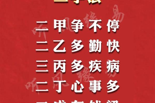 探秘命理：男命克妻与女命克夫的深层含义
