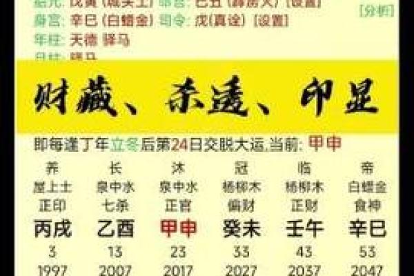 乙亥年腊月命运解析：探秘个人命格与运势的奥秘