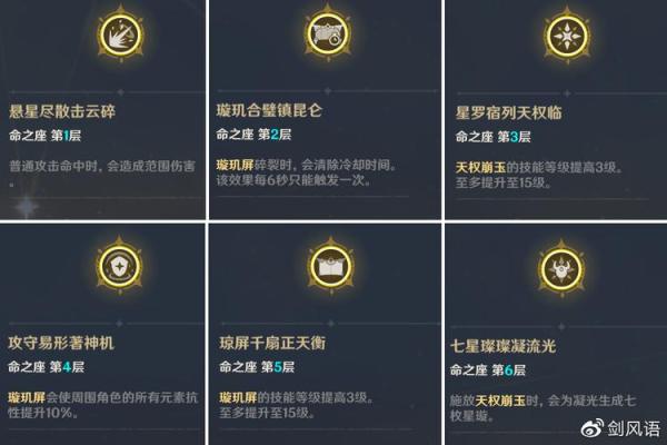 凝光二命与六命深度解析：英雄的不同境界