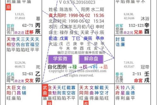 揭开星命学的奥秘：命主与身主的深刻含义