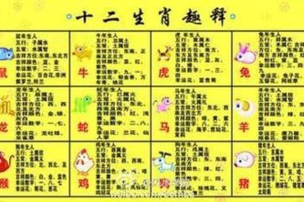 属鼠人的命格解析：什么格局就是什么命，全面剖析人生轨迹