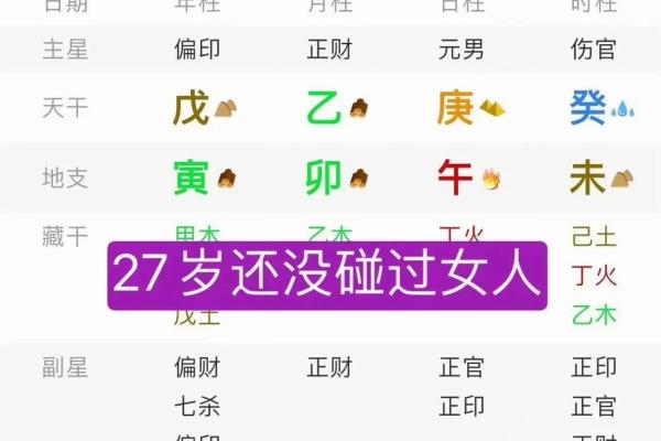 命主原命财星不现的深刻解读与影响分析