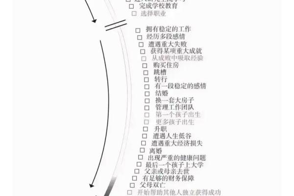 头发硬的人命格解析：从发丝看人生轨迹与命运变化
