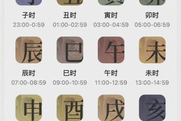 晚上12点半出生的命运解析：揭秘命格与人生轨迹！
