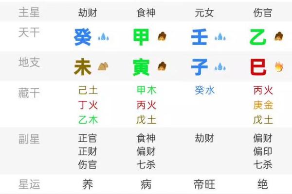 1990年属马人的命运解析：如何把握人生的甜蜜与挑战